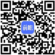 m6米乐官网app登录制造业制造业细分大全2021年中国装备制造业市场规模、细分