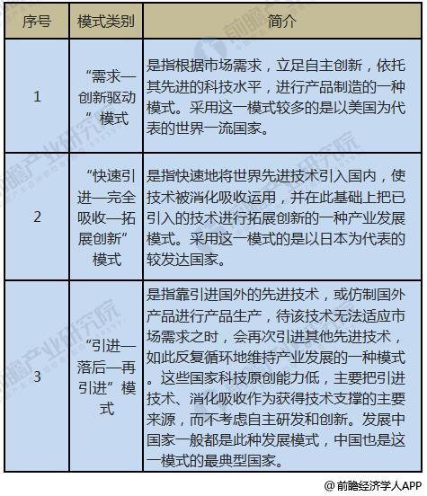 米乐m6官网登录入口健康养生视频素材制造业高端装备制造业现状高端装备制造业发展现