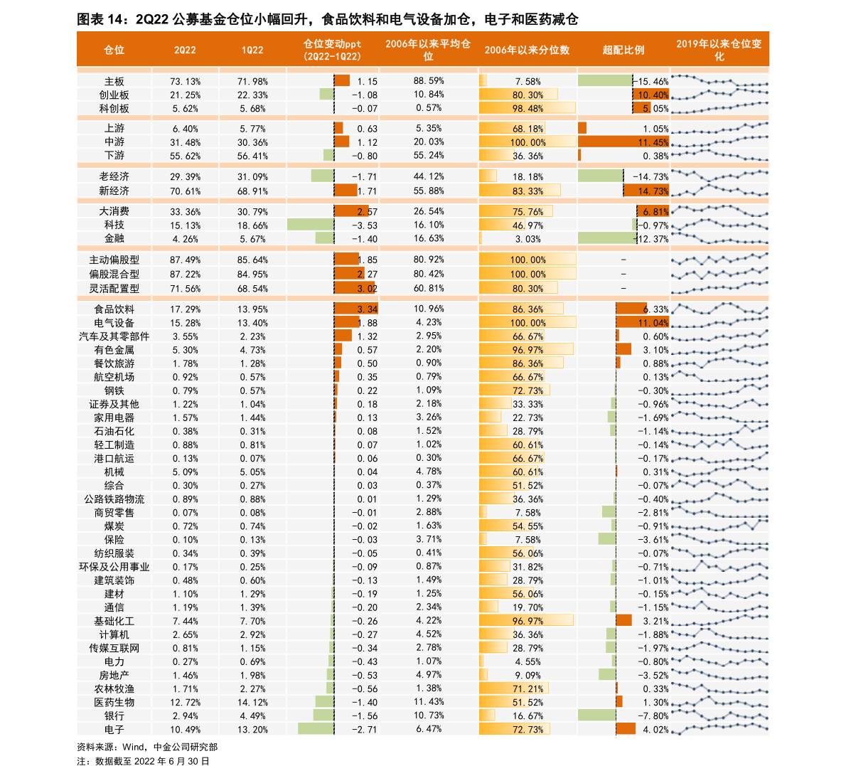 米乐m6制造业制造业有哪些股票制造业板块龙头股票有哪些（高端制造业股票）