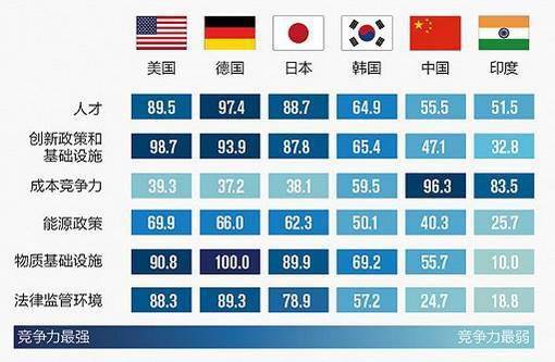 m6米乐官网app登录制造业制造类企业特