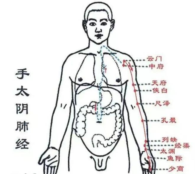 M6米乐手机登录APP入口健康养生健康养生小常识大全健康平昌 立秋养生小常识