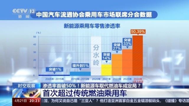 M6米乐手机登录APP入口制造业制造业岗