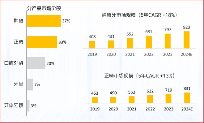 米乐m6官方网站今天“朋克养生”、明天“团购养生”：这届年轻人的新健康消费观