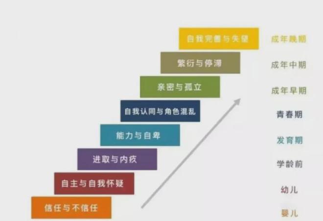 米乐m6官方网站，特别关注 呵护健康从心开始——青少年心理健康科普小知识